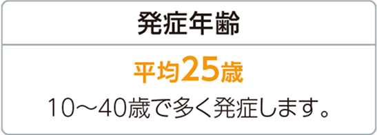 発症年齢平均25歳