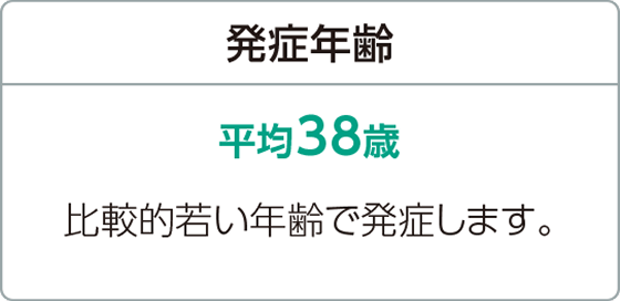 発症年齢平均38歳