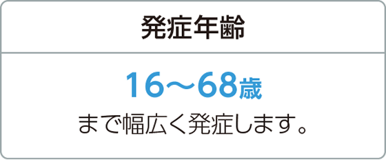 発症年齢16～68歳