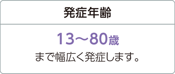 発症年齢13～80歳